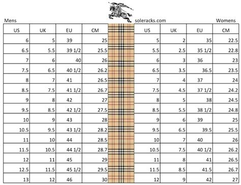 vintage burberry size guide